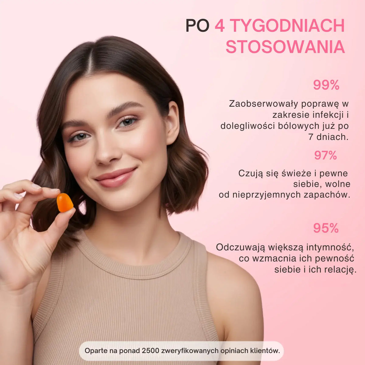 Żelki Równowaga Intymna